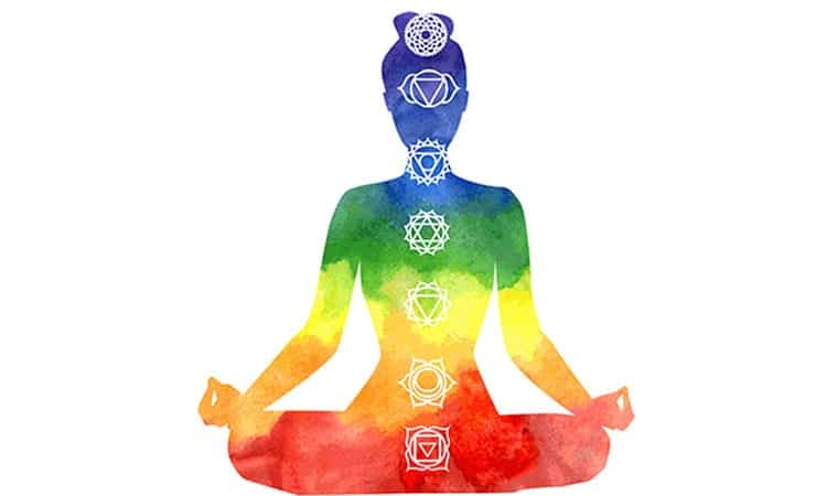 Chakras and Grief: Remembering Wholeness